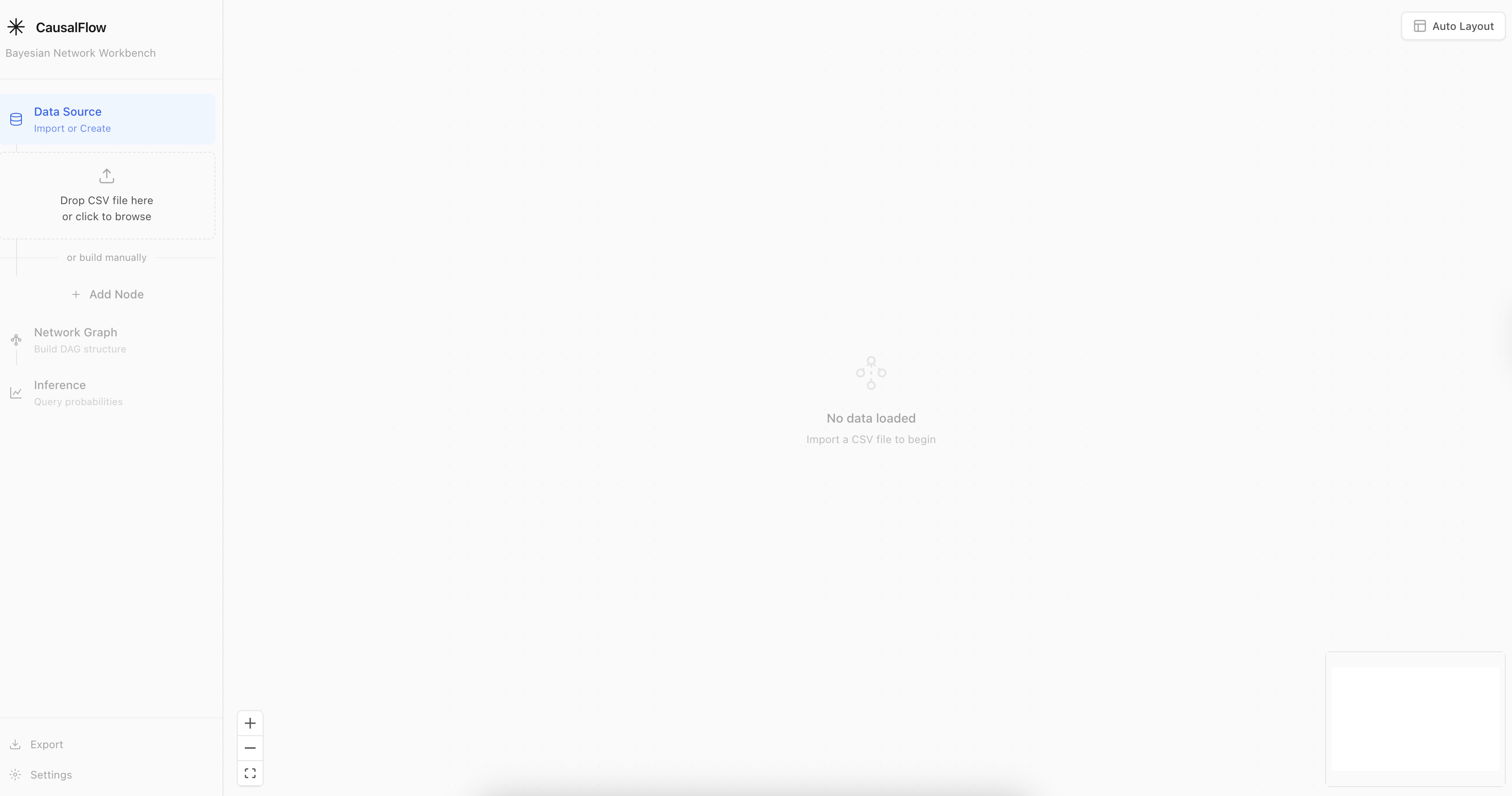 Initial canvas